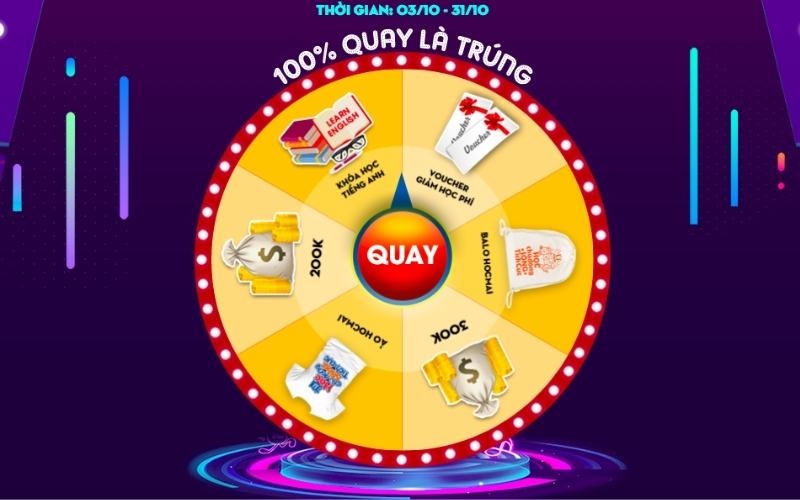 Bí quyết tối ưu các biểu tượng đặc biệt để nhận thưởng lớn