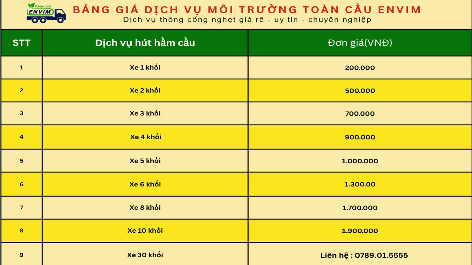 Bảng giá hút hầm cầu Long An (tham khảo)
