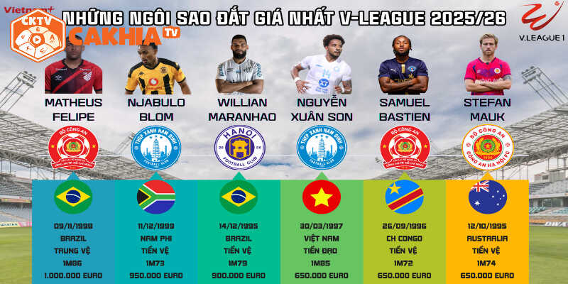 V-League năm 2025 hứa hẹn bùng nổ